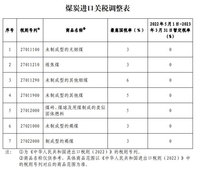 圖片點擊放大